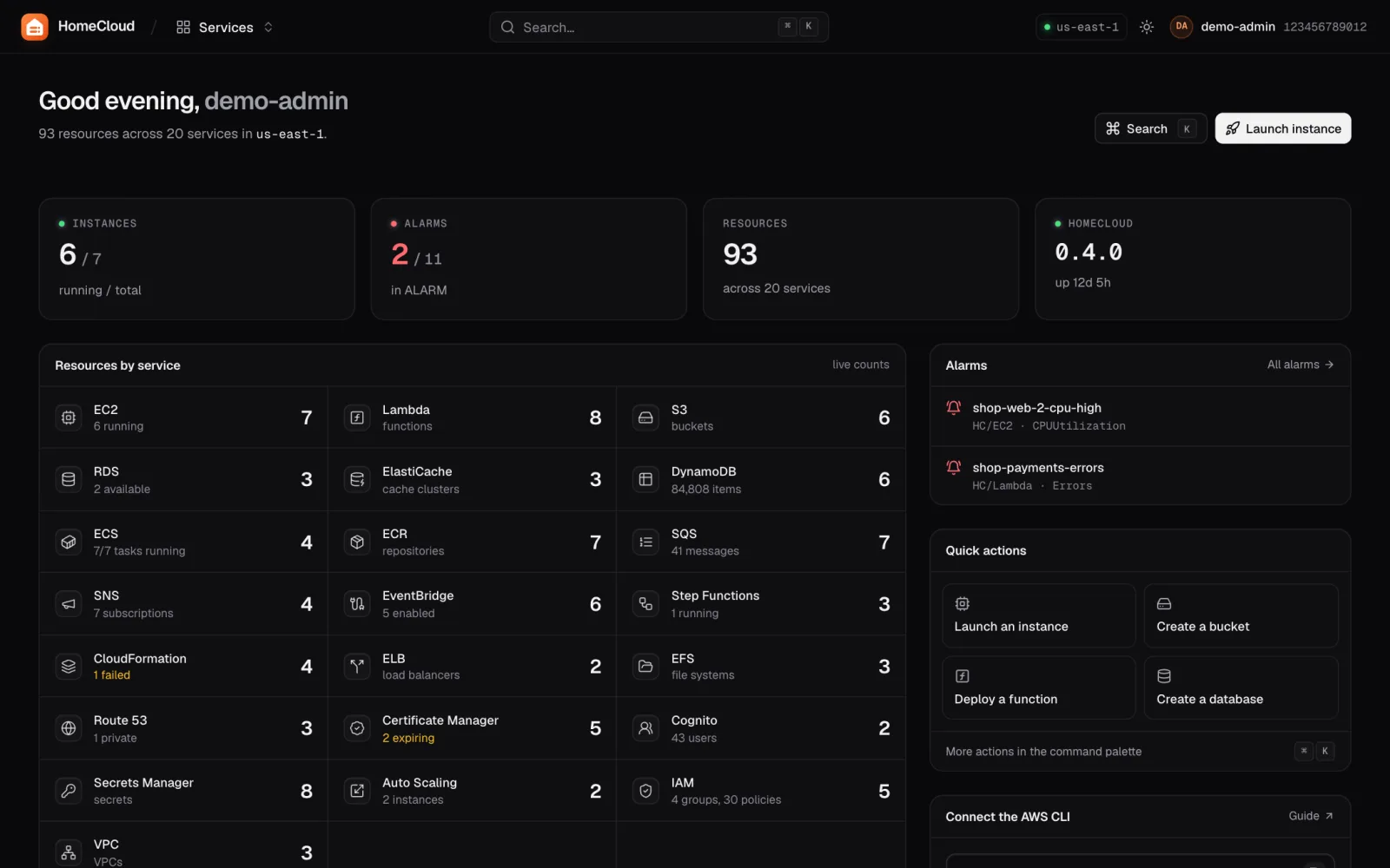 The HomeCloud console home page: a grid of services (EC2, Lambda, S3, RDS, DynamoDB, SQS, SNS, EventBridge, ECS and more) with counts of running resources in each.